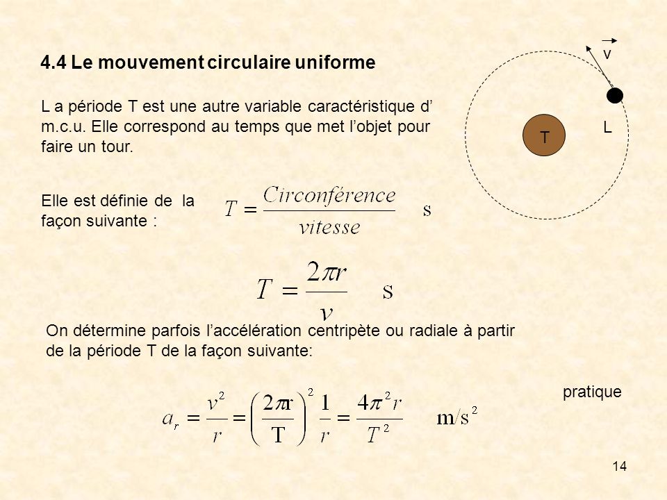 Mise à jour 101 imagen mouvement circulaire uniforme formule fr